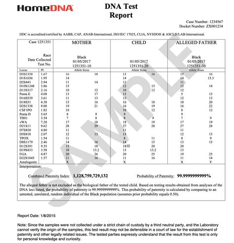 paternity analysis report.